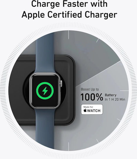 Anker Încărcător Magsafe și Cablu USB-C 15W Negruς (MagGo)