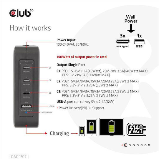 Club3D Wireless GaN Charger With USB-A Port And 3 USB-C Ports 140W Power Delivery Black (CAC-1917)