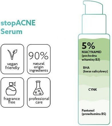 Miraculum Stop Acne Serum Face with Niacinamide for Acne 30ml