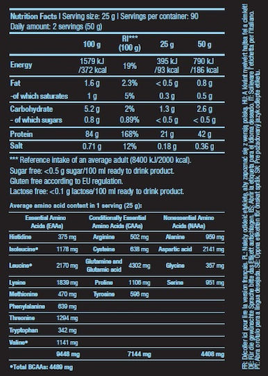 Biotech USA Iso Whey Zero With Glutamine & BCAAs Whey Protein Gluten & Lactose Free with Flavor Chocolate Toffee 2.27kg