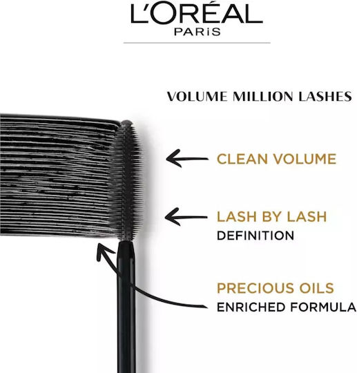 L'Oreal Paris Paris Beauty Set Îngrijire