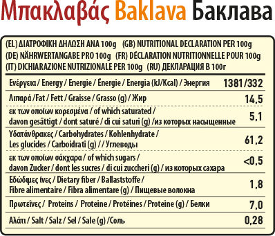 Healthfirst Foods Baklava Kataifi Saragli Tulumbakia & Kourkoubinia Ohne Zuckerzusatz 30x50g