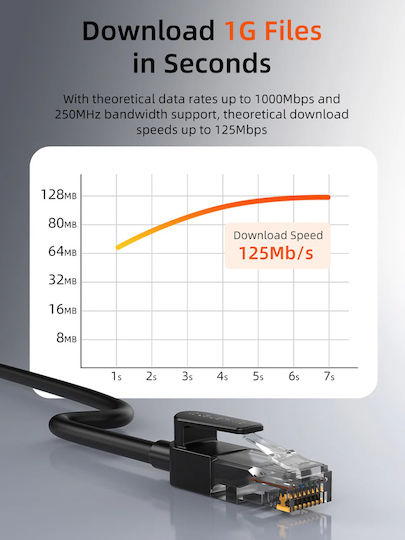 Cabletime Cat.6 (Gigabit) Καλώδιο Δικτύου Ethernet 1m Μαύρο