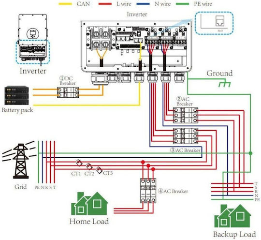 V-TAC SUN-12K-SG04LP3-EU Inverter Rated Power 12000W Three-Phase