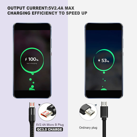 Cabletime 1m Braided USB 2.0 to micro USB Cable (CT-C165-P05-B1)