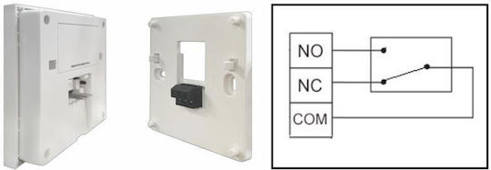 Powertech Digital Room Thermostat