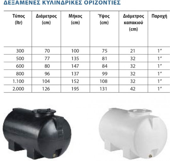Stamatiou Plastics Horizontal Cylindrical Plastic Storage Tank 1100lt for Water / Petroleum / Oil White