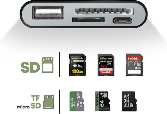 USB-C-zu-USB-Micro-USB-Adapter SD/Micro-SD-Kartenleser