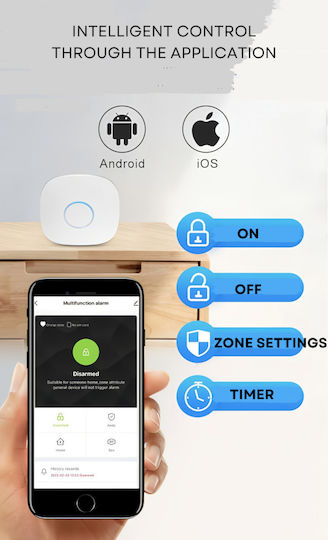 Wifi Security System Infrared Induction Windows Doors 4g Gsm App Control Two-way Intercom 99 Protection Zones Sos Sms Alert 6 Integrated Numbers Simultaneously Arm