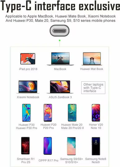ATC USB-C Männlich Zu HDMI 2x Weiblich 1 Stück 06.005.0105