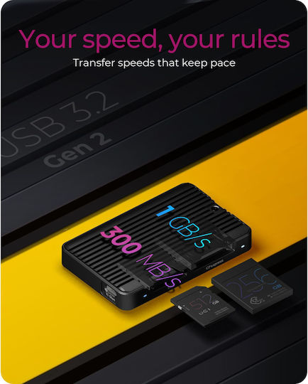 Icy Box Card Reader για SD
