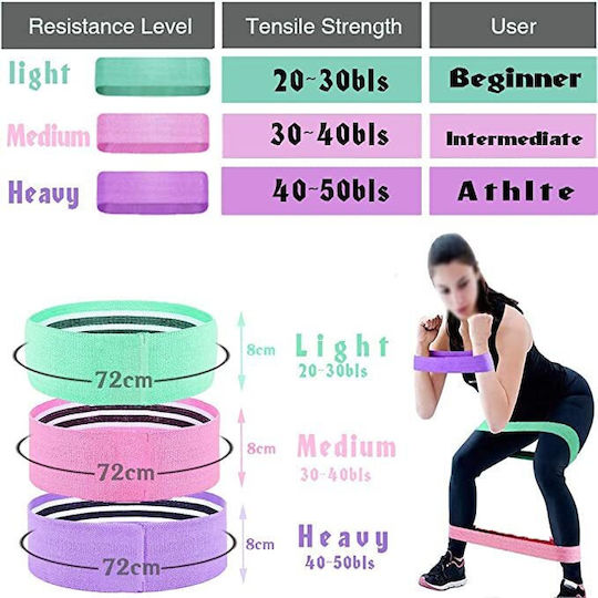 Resistance Bands Hip Loop Exercise Bands Set 3