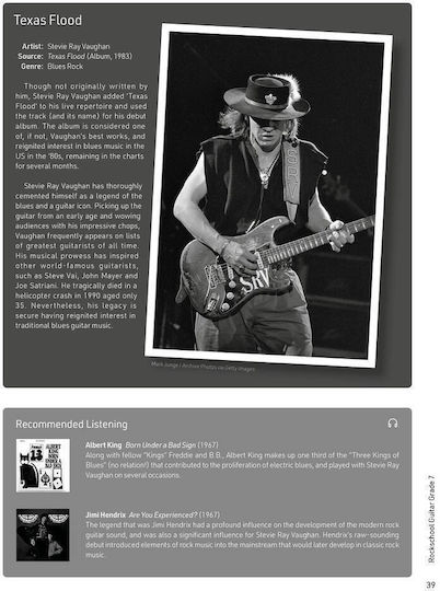 RSL The Rockschool Guitar, Grade 7 & Online Audio (2024) Παρτιτούρα για Κιθάρα