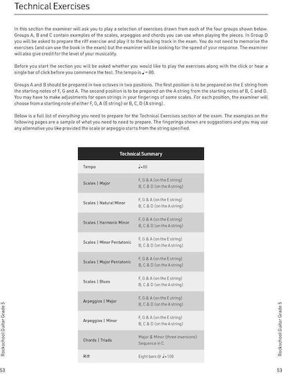 RSL The Rockschool Guitar, Grade 5 & Online Audio (2024) Παρτιτούρα για Κιθάρα