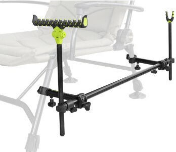 Delphin Reaxe Unifix Duo Rod Holder