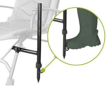 Delphin Reaxe Unifix Combi Rod Holder