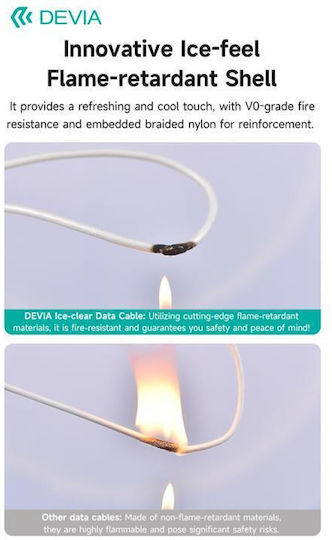 Devia Braided USB 2.0 Cable USB-C male - USB-C 60W PD Λευκό 1.5m N64890