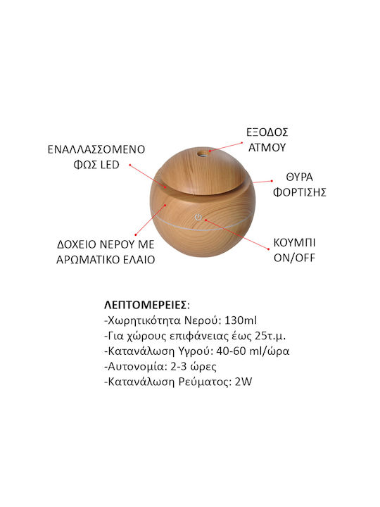 Lumini LED Dispozitiv de aromaterapie cu temporizator 130ml 6SEN035