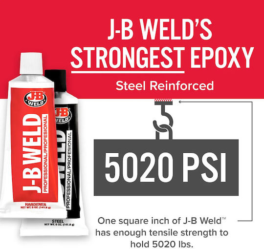 Епоксидна Клей 2 Компоненти J-B WELD™ TWIN TUBE - 10 OZ Тъмно Сив 284гр