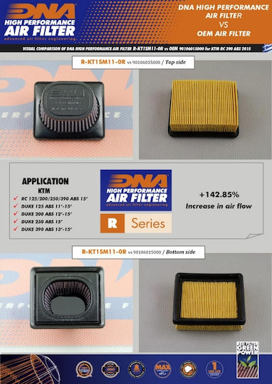 Moto Discovery Motorcycle Air Filter for KTM RC 250