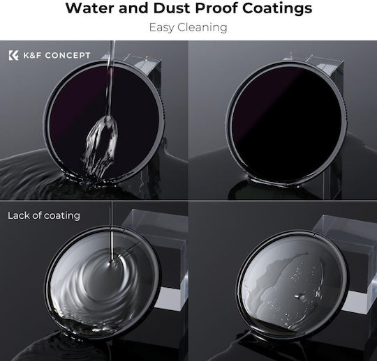 K&F Concept Nano-x Filter Light Pollution 82mm for Camera Lenses