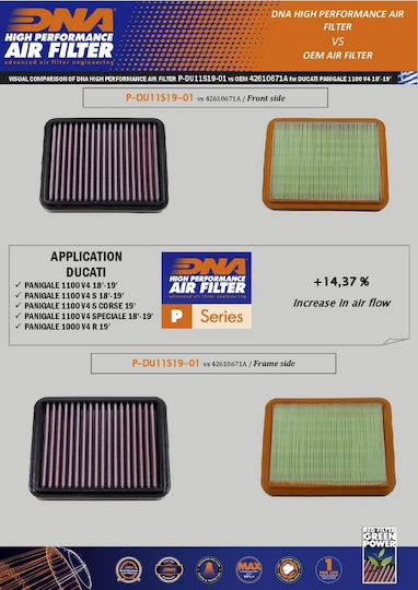 DNA Filters Φίλτρο Αέρα Μοτοσυκλέτας Ducati Streetfighter