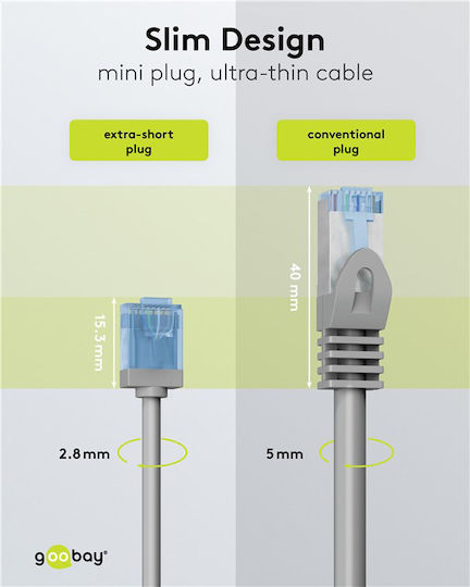Goobay U/UTP Cat.6a (Gigabit) Network Cable Ethernet 2m Gray