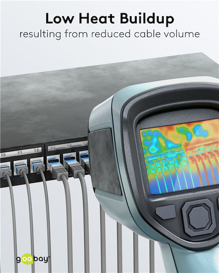 Goobay U/UTP Cat.6a (Gigabit) Network Cable Ethernet 2m Gray