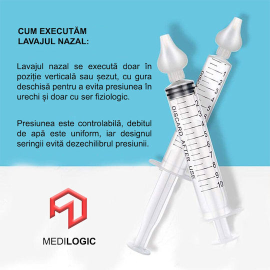 mediLOGIC Aspirator Nazal pentru Întreaga Familie 10ml