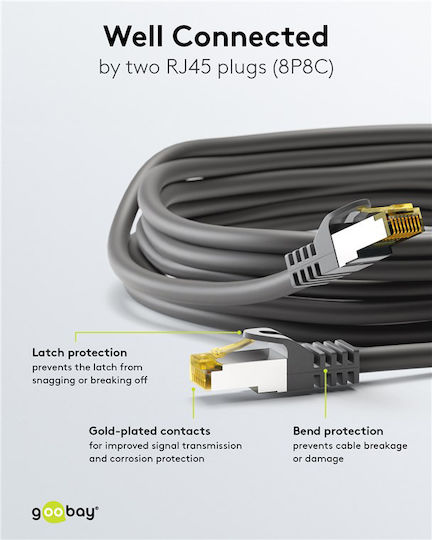 Goobay S/FTP Cat.7 (10Gbps) Ethernet Network Cable 0.5m Black