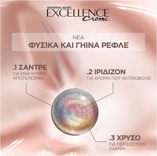 L'Oreal Paris Excellence Creme Βαφή Μαλλιών 2u Φυσικό Καστανό Πολύ Σκούρο