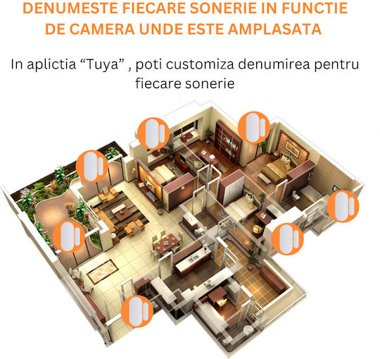 Senzor De Contact Wireless Wi-Fi