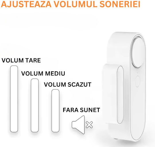Senzor De Contact Wireless Wi-Fi
