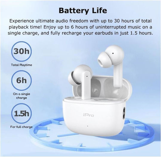iPro TW300 Plus In-ear Bluetooth Handsfree Ακουστικά με Θήκη Φόρτισης Λευκά