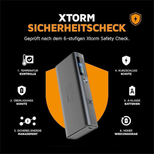 Xtorm Nova Pro Power Bank 20000mAh 130W με Θύρα USB-A και 2 Θύρες USB-C Power Delivery Γκρι