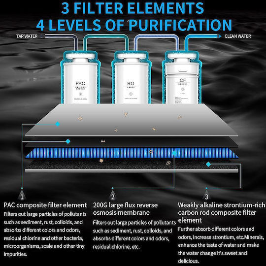 Desktop-Kühler Flasche Elixir Pro mit kaltem Wasser 30lt/h 110361