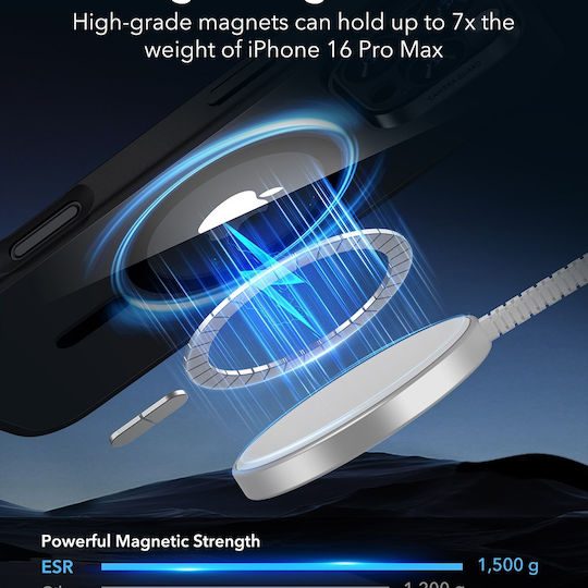 ESR Classic Hybrid Halolock Umschlag Rückseite Silikon / Kunststoff 0.7mm Transparent (iPhone 17 Pro Max / iPhone 17 Pro / iPhone 16 Pro Max)