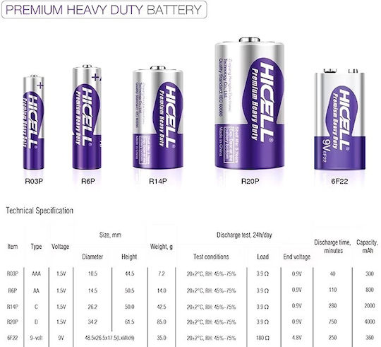 Hicell Цинкова батерия Цинк AA 1.5V 12бр