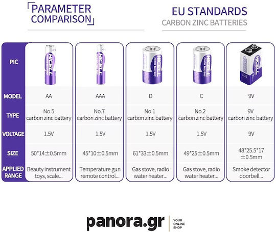 Hicell Цинкова батерия Цинк AA 1.5V 12бр