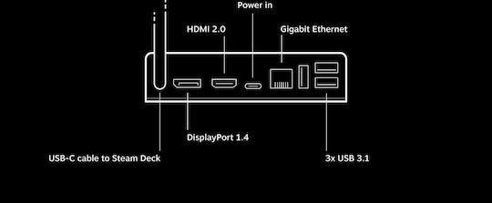 Докинг станция за Valve Steam Deck черна