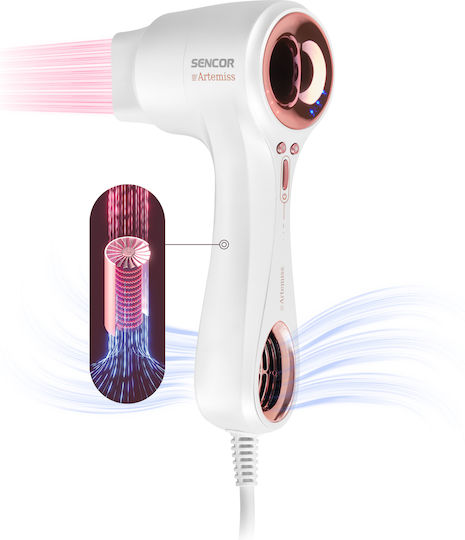 Sencor Професионален Сешоар Turbo 900W