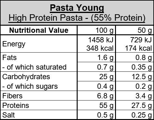 PastaYoung High Protein 55% Vegan 250gr 1pcs