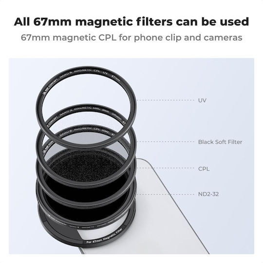 K&F Concept Phone Camera Lens Set Filter 1x in Gray Colour