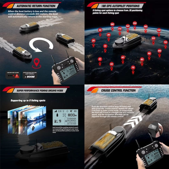 Flytec U03 Barcă De Pescuit