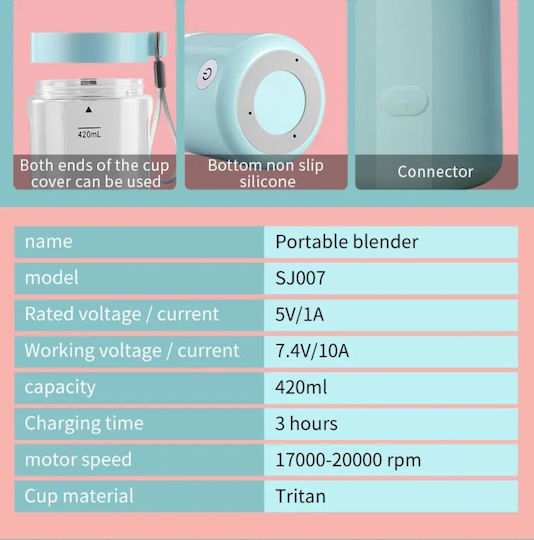 Kerisson Blender with Plastic Jug 420 ml Blue