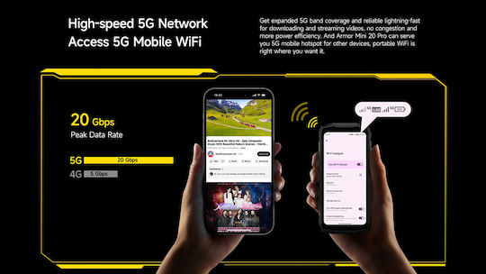 Ulefone Armor Mini 20 Pro 5G Dual SIM (8/256GB) Ανθεκτικό Smartphone Frost Black