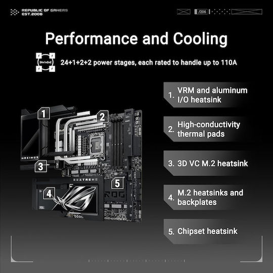 Asus ROG Maximus Z890 Extreme Wi-Fi Дънна платка Extended ATX с Intel 1851 Сокет