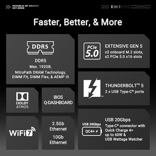Asus ROG Maximus Z890 Extreme Wi-Fi Дънна платка Extended ATX с Intel 1851 Сокет