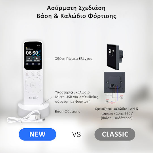 MOES CCP-Z1 Smart Hub Wi-Fi / IR