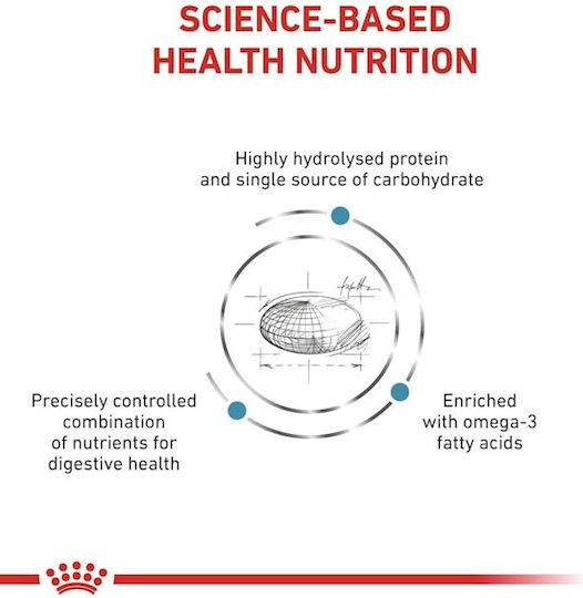 Royal Canin Hypoallergenic 14kg Dry Food Gluten-Free for Adult Dogs with Rice